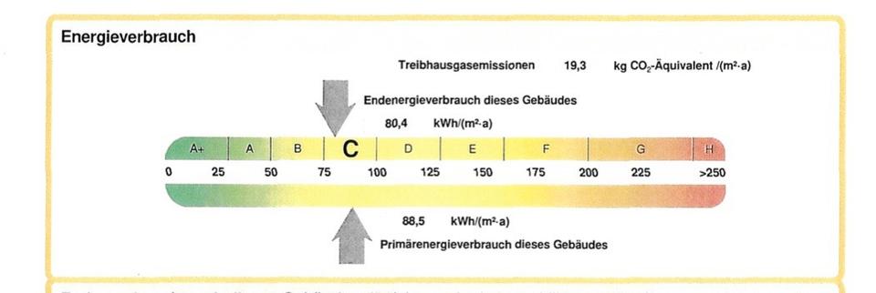 Etagenwohnung Duisburg Mittelmeiderich - 4 Zimmer, 85 m&sup2;, 780&euro; | Angebot:25871362