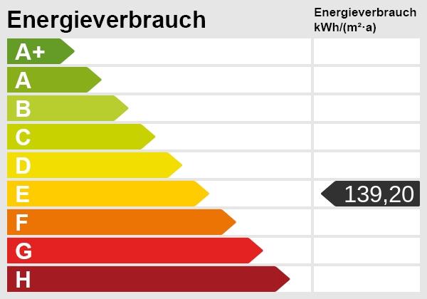Gewerbeobjekt Mönchengladbach Süd - 1.480&euro; | Angebot:25876212