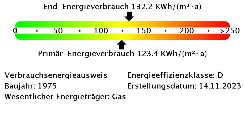 Etagenwohnung Duisburg Rheinhausen - 3 Zimmer, 79 m&sup2;, 711&euro; | Angebot:25923021
