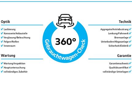 VW T-Roc 19.288 km 29.350 &euro; Langenfeld 40764