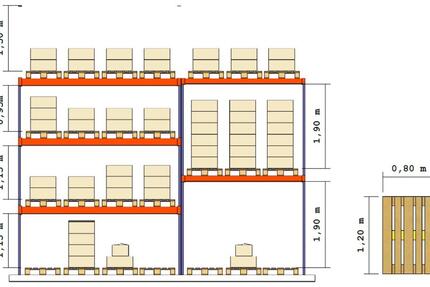 Gewerbeobjekt Krefeld Gellep-Stratum - 10&euro; | Angebot:24804386