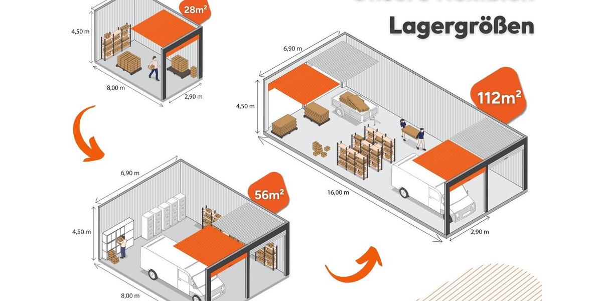 Gewerbeobjekt Langenfeld (Rheinland) - 345&euro; | Angebot:26272004