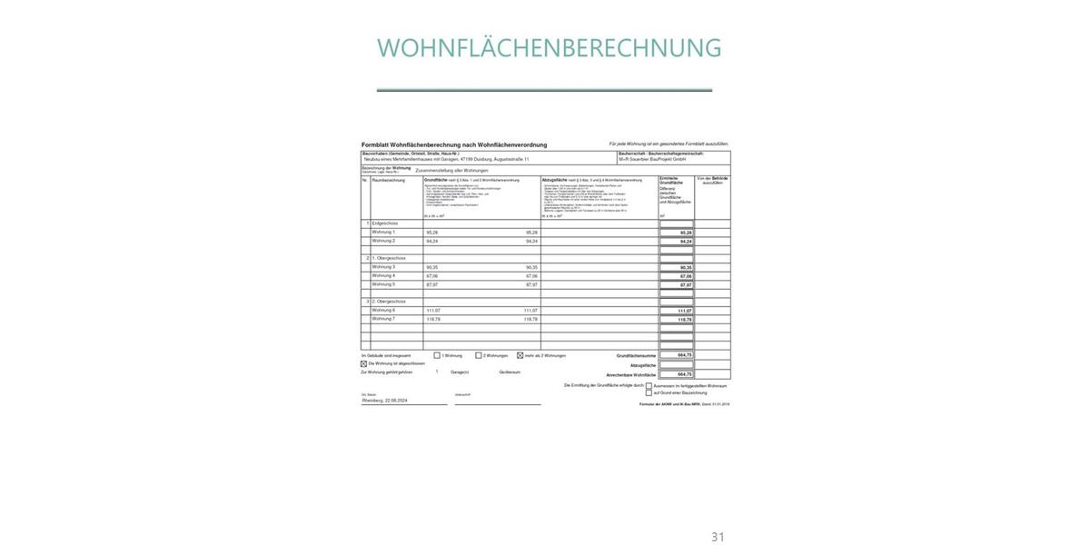 Erdgeschoßwohnung Duisburg Baerl - 3 Zimmer, 95 m&sup2;, 1.425&euro; | Angebot:24659868