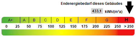 Etagenwohnung Krefeld Uerdingen - 3 Zimmer, 80 m&sup2;, 129.000&euro; | Angebot:25692531